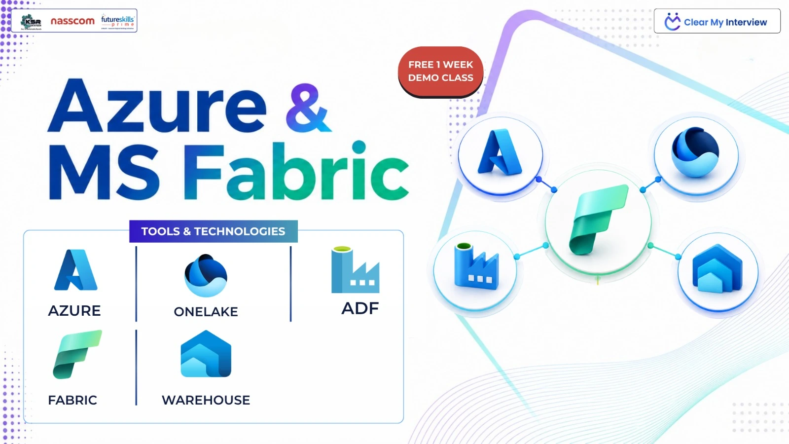 Azure & MS Fabric for Power BI
